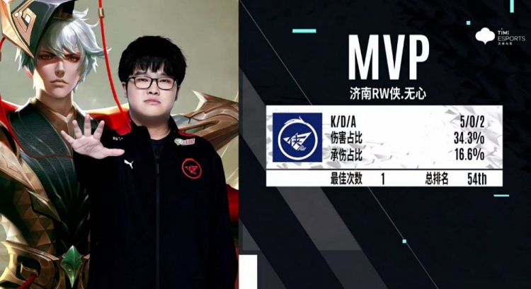 更强的争冠 更强的争冠