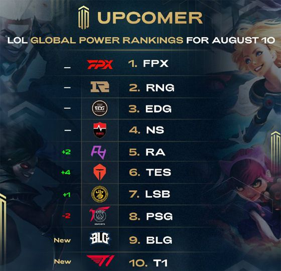 往的比赛 往的比赛