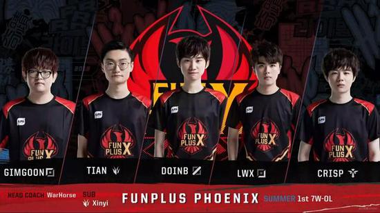 己在球场外 己在球场外